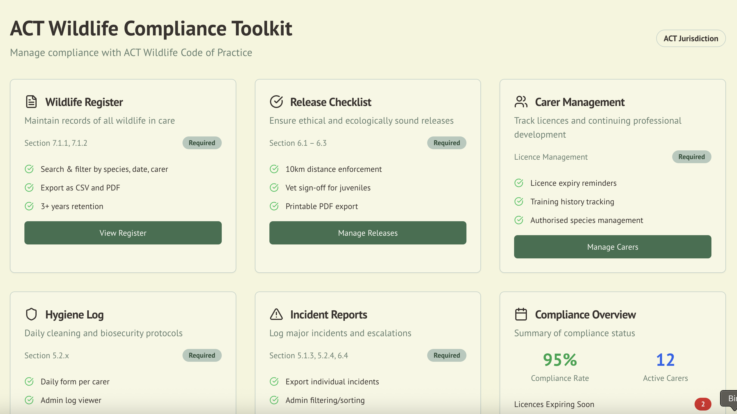 Compliance Overview