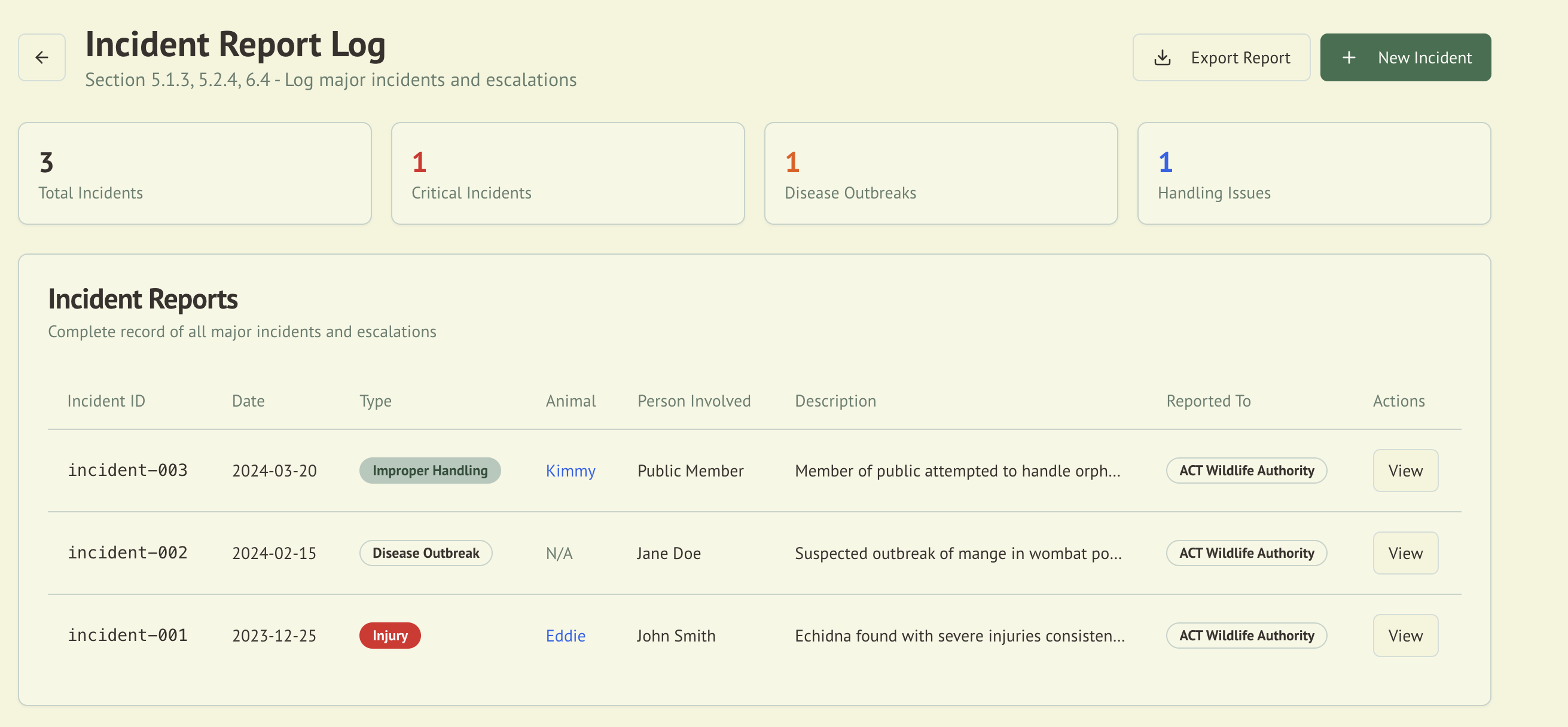 Incident Report Logs