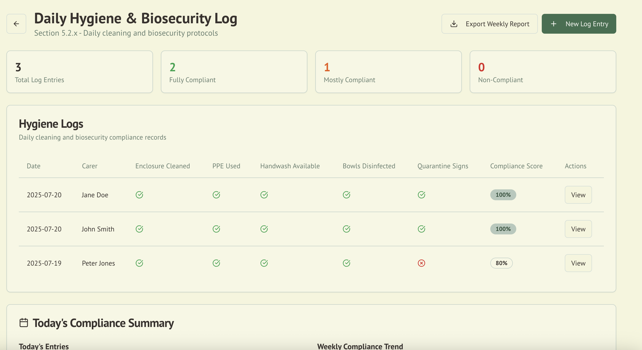 Streamlined Daily Operations